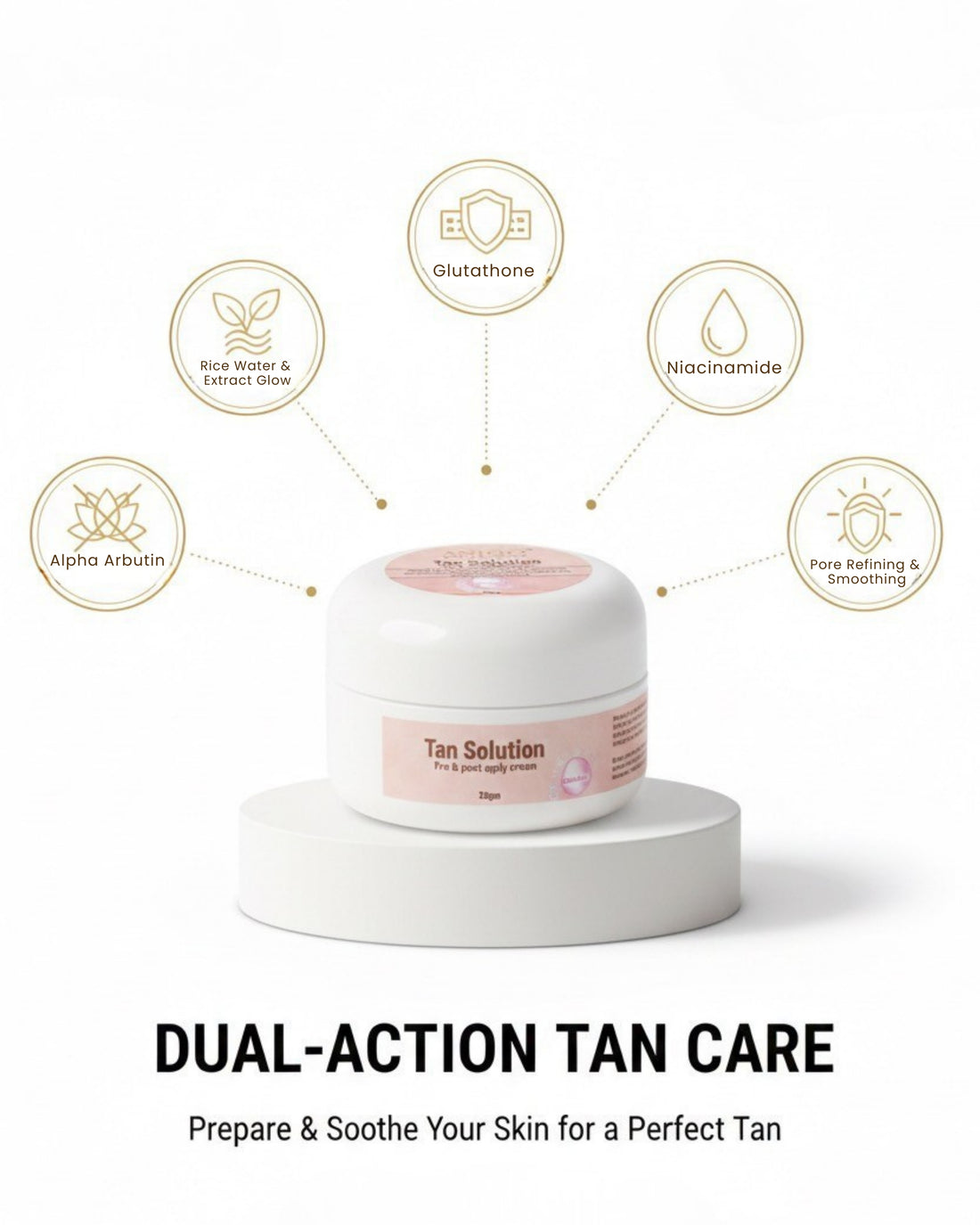 ANIGO – Tan Solution Kit (Advanced Tan Removal)