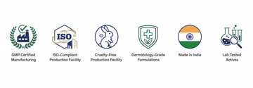  GMP Certified Manufacturing 
● ISO-Compliant Production Facility 
● Cruelty-Free 
● Dermatology-Grade Formulations 
● Made in India 
● Lab Tested Actives                                                                                           make icons of all in a single landscape image with white background